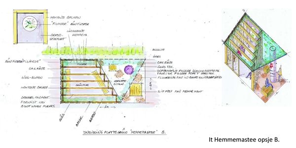 tuinarchitectuur Linum